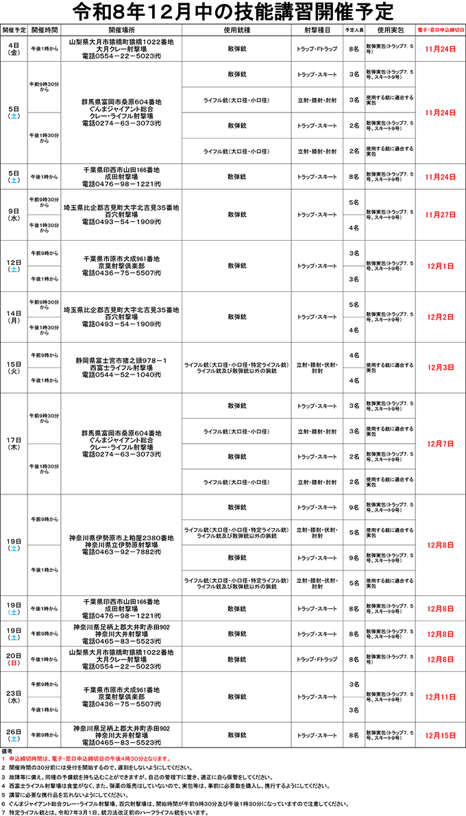 12月中の技能講習開催予定表