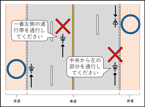 「車両通行帯のある道路の場合」の画像