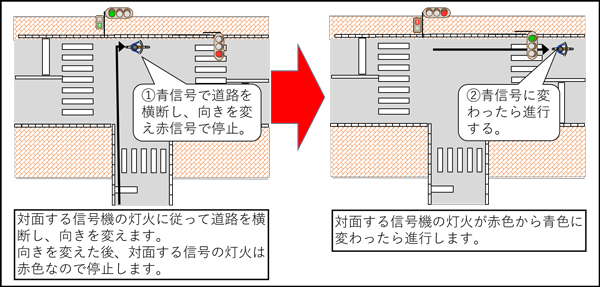 「丁字型交差点」の画像